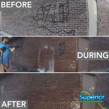 Graffiti Removal in Atlanta, GA 0
